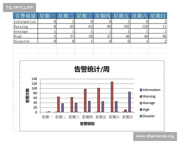 拜仁逆转绝杀瞬间与F1赛场数据统计的精彩对比分析 拜仁逆转绝杀瞬间与F1赛场数据统计的精彩对比分析